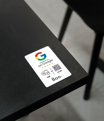 Review Cards